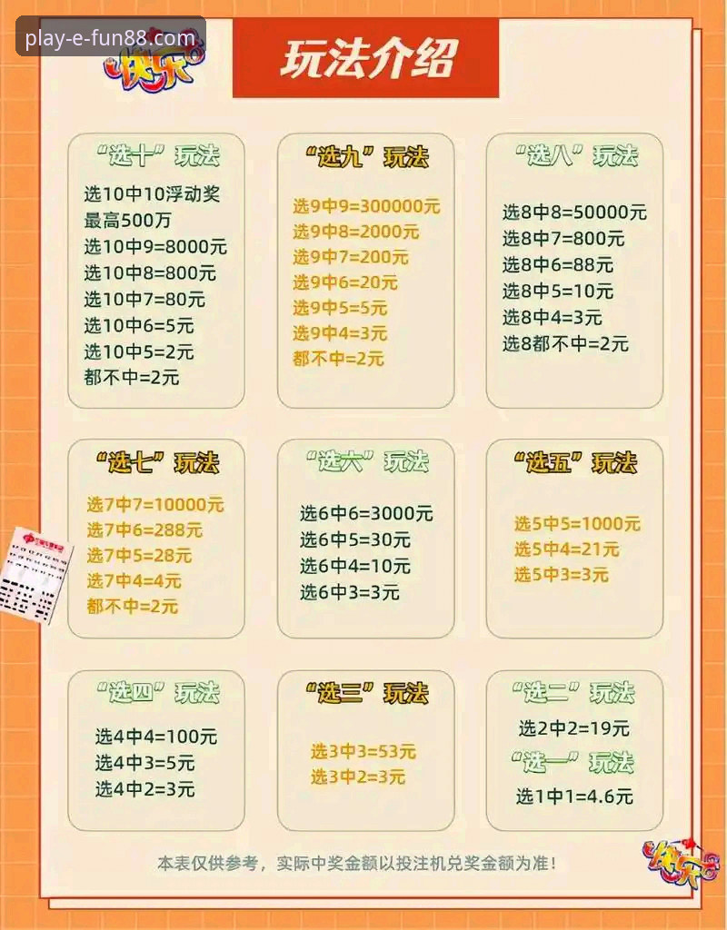 Fun88娱乐平台实用指南：手机客户端功能与操作必备知识