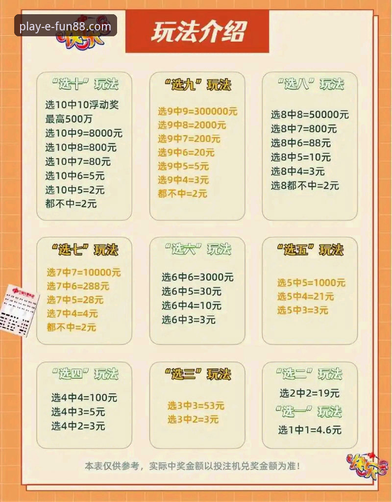 实战派玩家分享：Fun88娱乐平台高效使用心得，从入门到精通