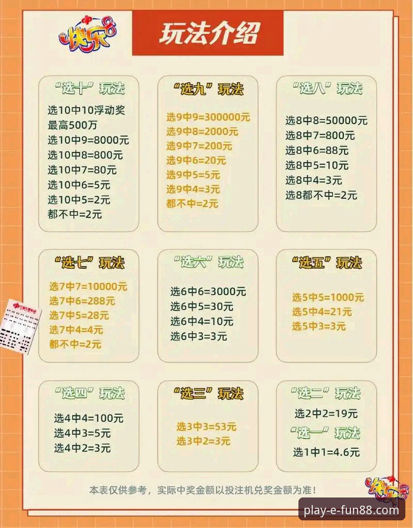 Fun88娱乐平台最新优惠活动使用指南：从入门到精通的完整攻略