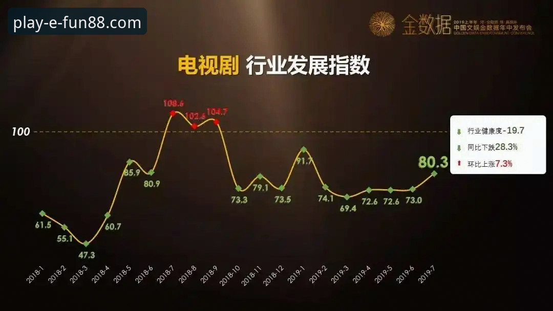 Fun88娱乐平台最新动态：一站式使用指南全面解析行业升级趋势