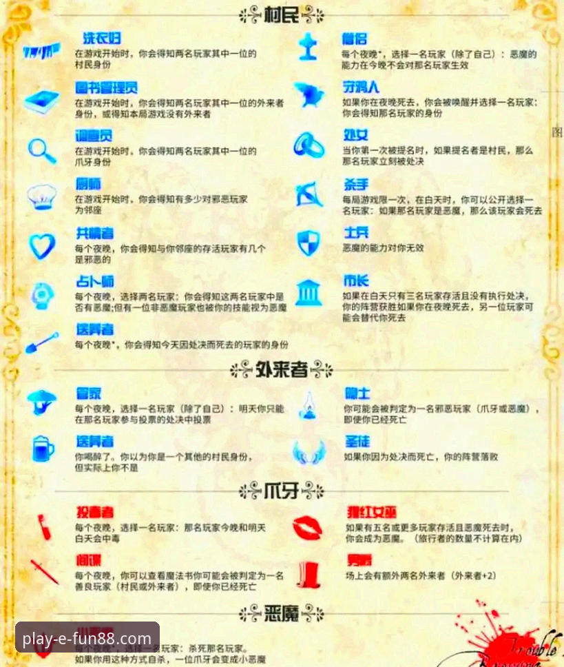 fun88真人娱乐 3种高效玩法助你玩转Fun88真人娱乐平台——实战派操作指南