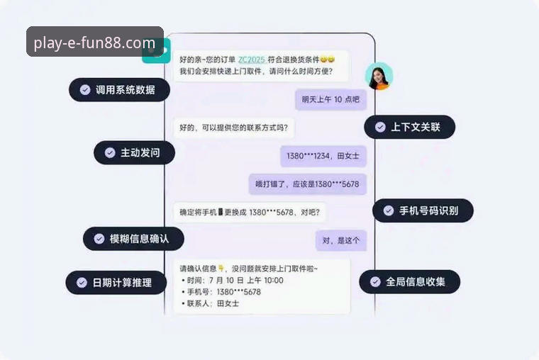 如何高效联系Fun88娱乐平台客服？一份技术评测员的渠道对比指南